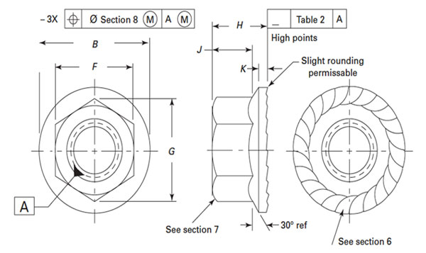 ASME B18.16.4 Large Serrated Flange Locknuts (Inch Series)