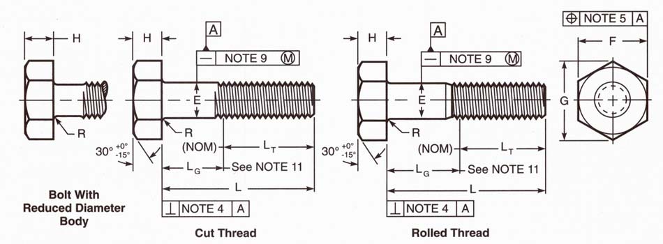 ASME B18.6.3 11/32 Thick Grade 2 Plain Finish Titanium Machine Screw Hex Nut Pack of 5 #8-32 Thread Size 1/8 Width Across Flats