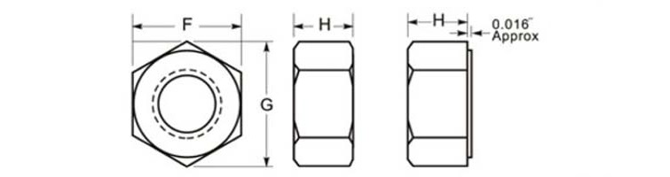 ASME B18.2.2 Heavy Hex Nuts