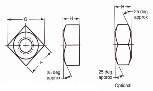 ASME B18.2.2 Heavy Square Nuts