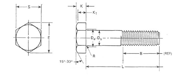 ASME B18.2.3.7M Metric Heavy Hex Structural Bolts