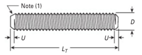 ASME B18.31.3 Threaded Rods