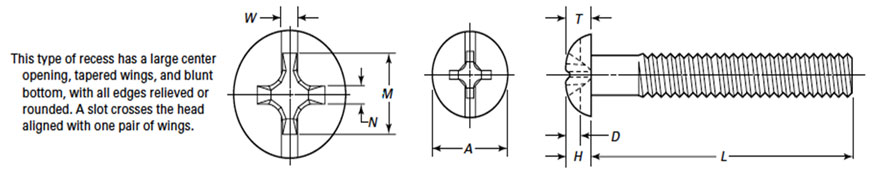 ASME B18.6.3 Combination Slotted Type 1 Cross Recessed Round Head Machine Screws