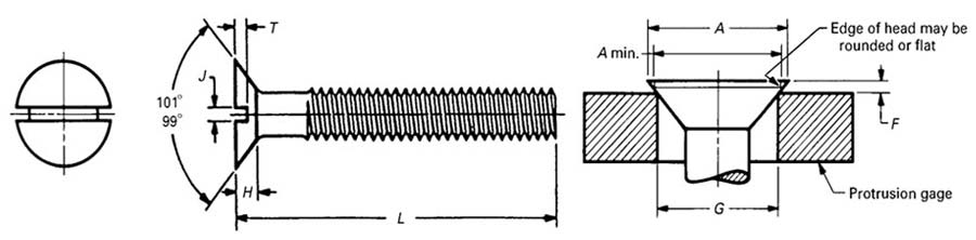 ASME B18.6.3 Slotted Close Tolerance 100 Deg Flat Countersunk Head Machine Screws