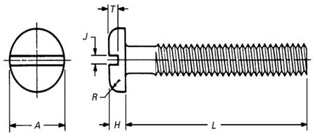 ASME B18.6.3 Slotted Pan Head Machine Screws