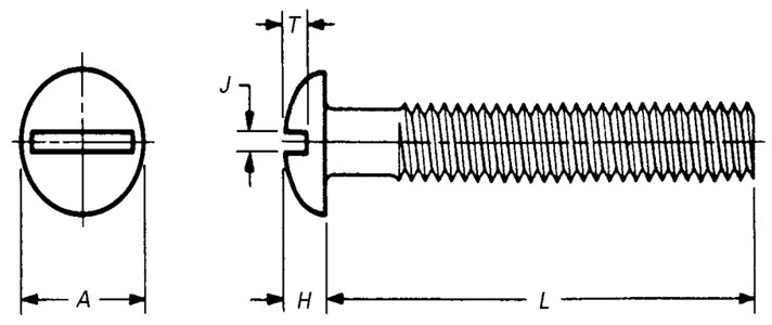 ASME B18.6.3 Slotted Round Head Machine Screws