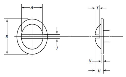 ASME B18.6.3 Slotted Round Washer Head Machine Screws