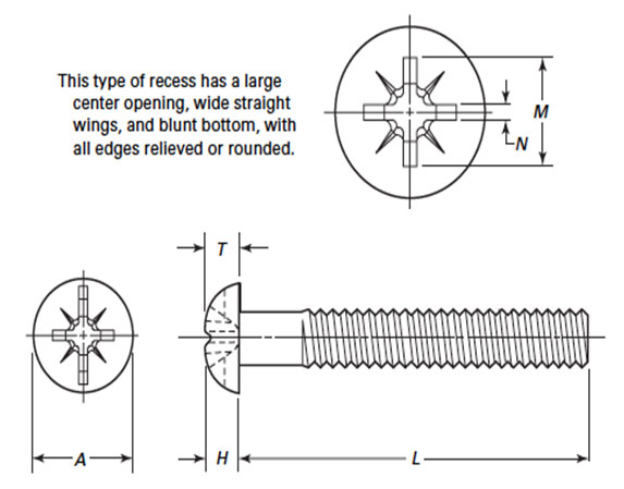 ASME B18.6.3 Type 1A Cross Recessed Round Head Machine Screws