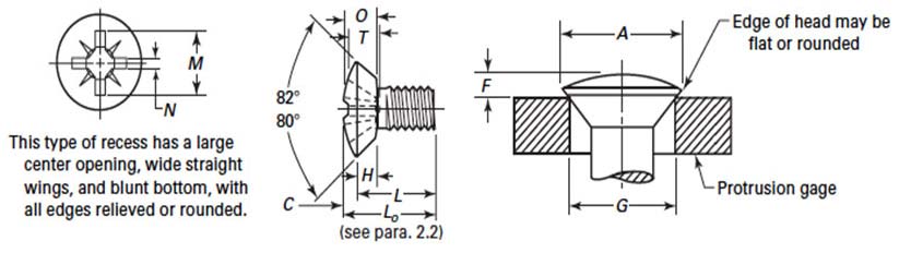 ASME B18.6.3 Type 1A Cross Recessed Undercut Oval Countersunk Head Machine Screws