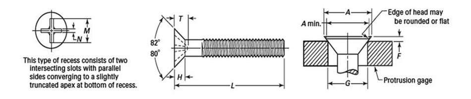 ASME B18.6.3 Type 2 Cross Recessed Flat Countersunk Head Machine Screws