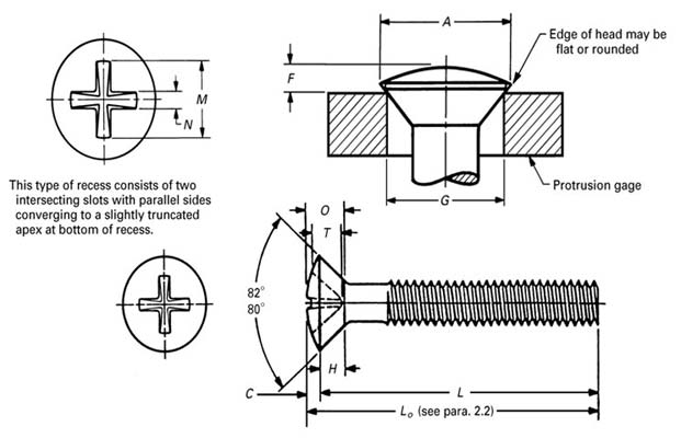 ASME B18.6.3 Type 2 Cross Recessed Oval Countersunk Head Machine Screws