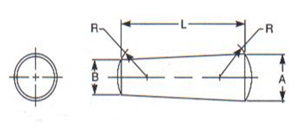 ASME B18.8.2 Taper Pins