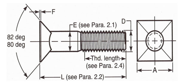 ASME B18.9 Repair Head Plow Bolts, Countersunk, Square Head