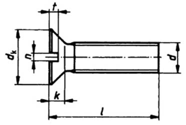 Slotted Countersunk Head Screws