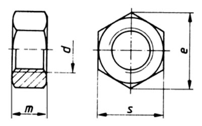 ISO 4033 Hexagon High Nuts