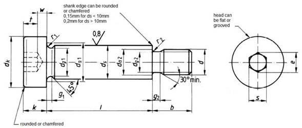 ISO 7379 