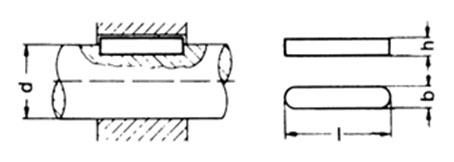 ISO 773 Parallel Keys without Holes